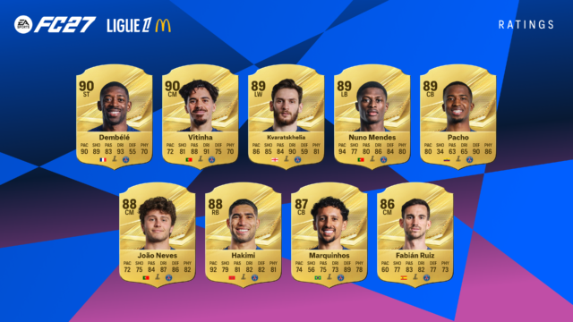 EA Sports FC 27 notes Ligue 1