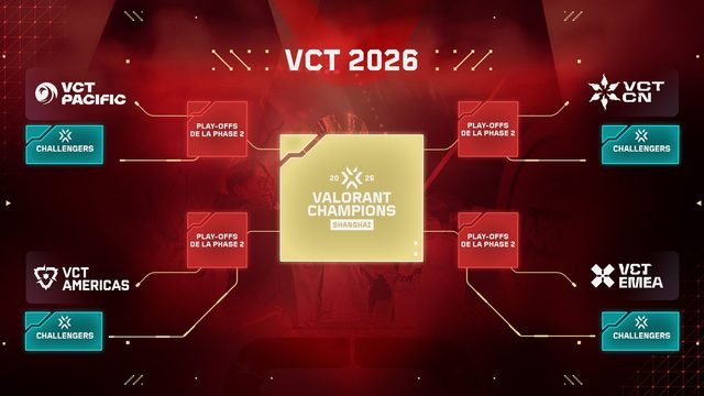VALORANT