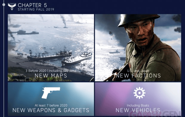 Battlefield V