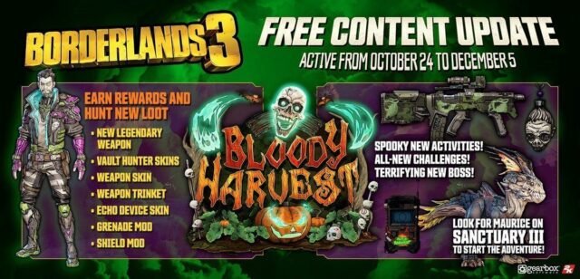Borderlands 3