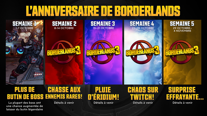 Borderlands 3 - 10 ans