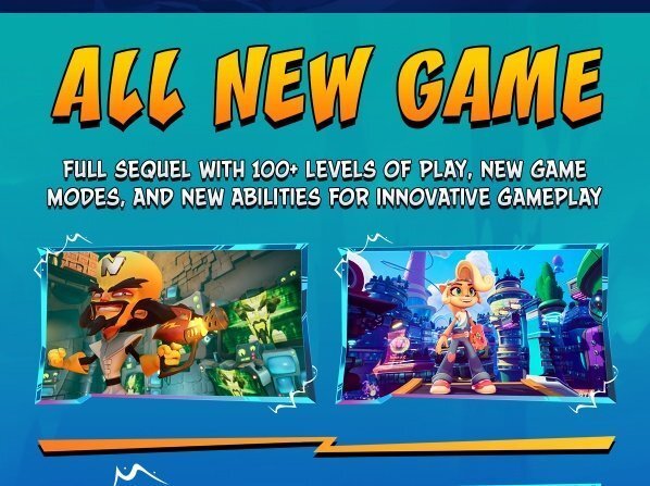 Crash Bandicoot niveaux