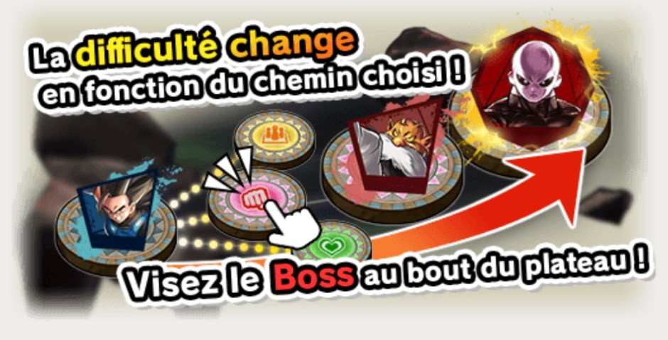 Dragon ball Legends Tournoir du pouvoir