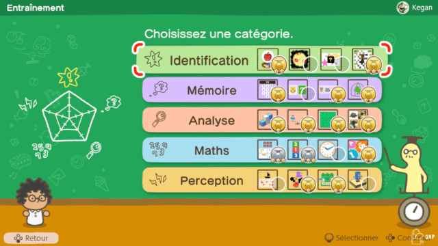 Cérébrale Académie