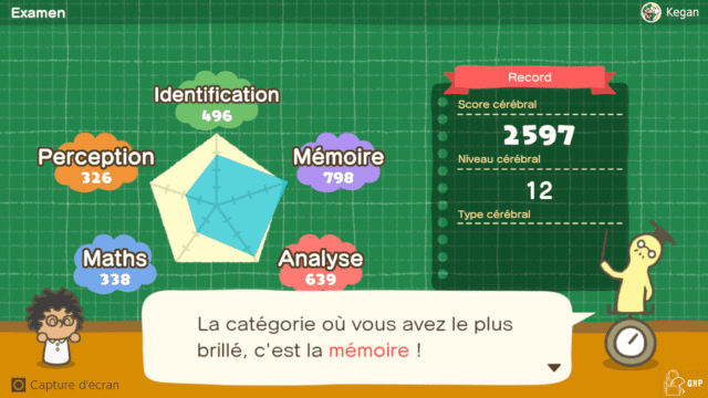 Cérébrale Académie