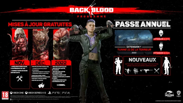 Back 4 Blood