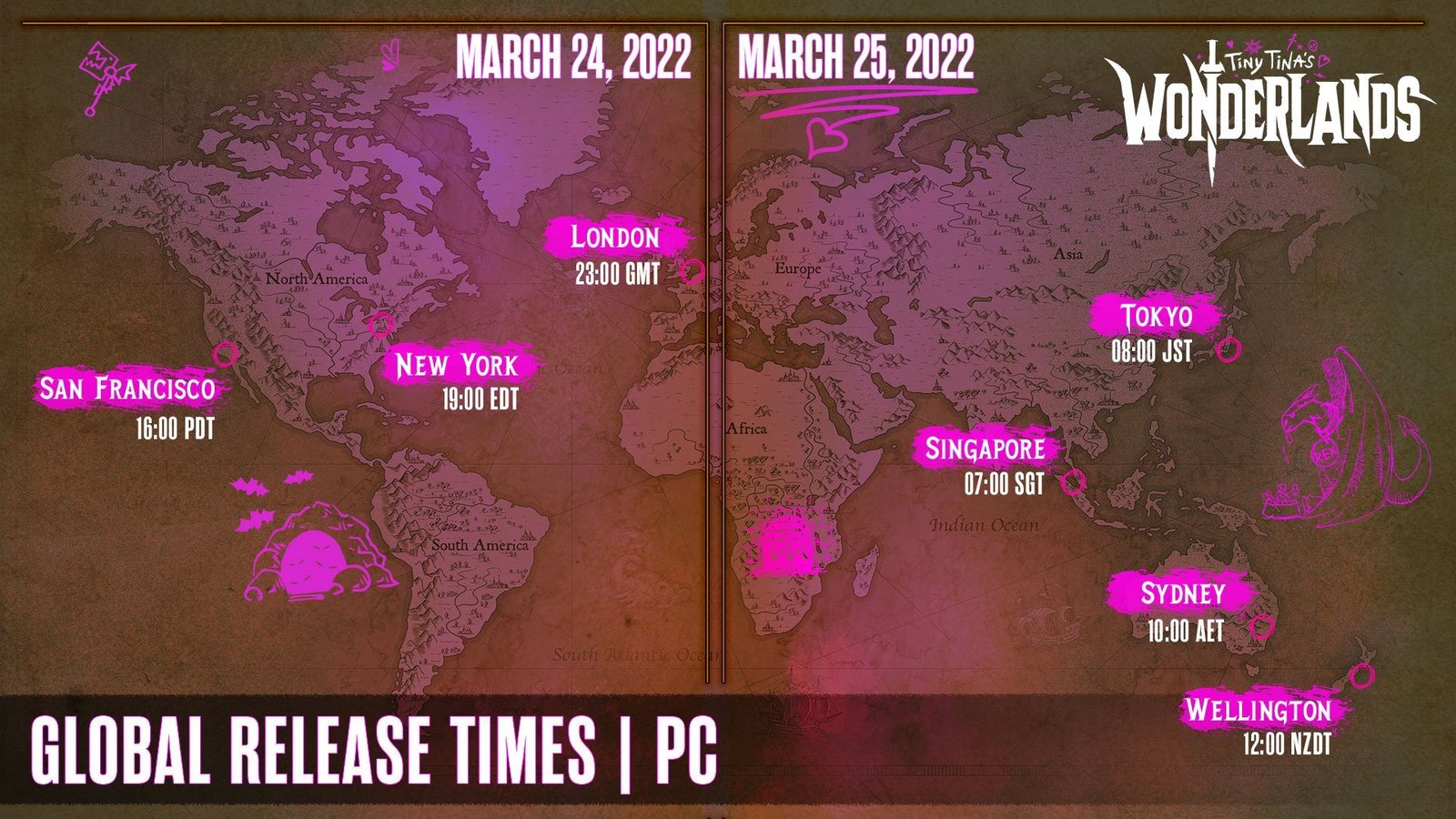 Tiny Tina's Wonderlands sortie PC