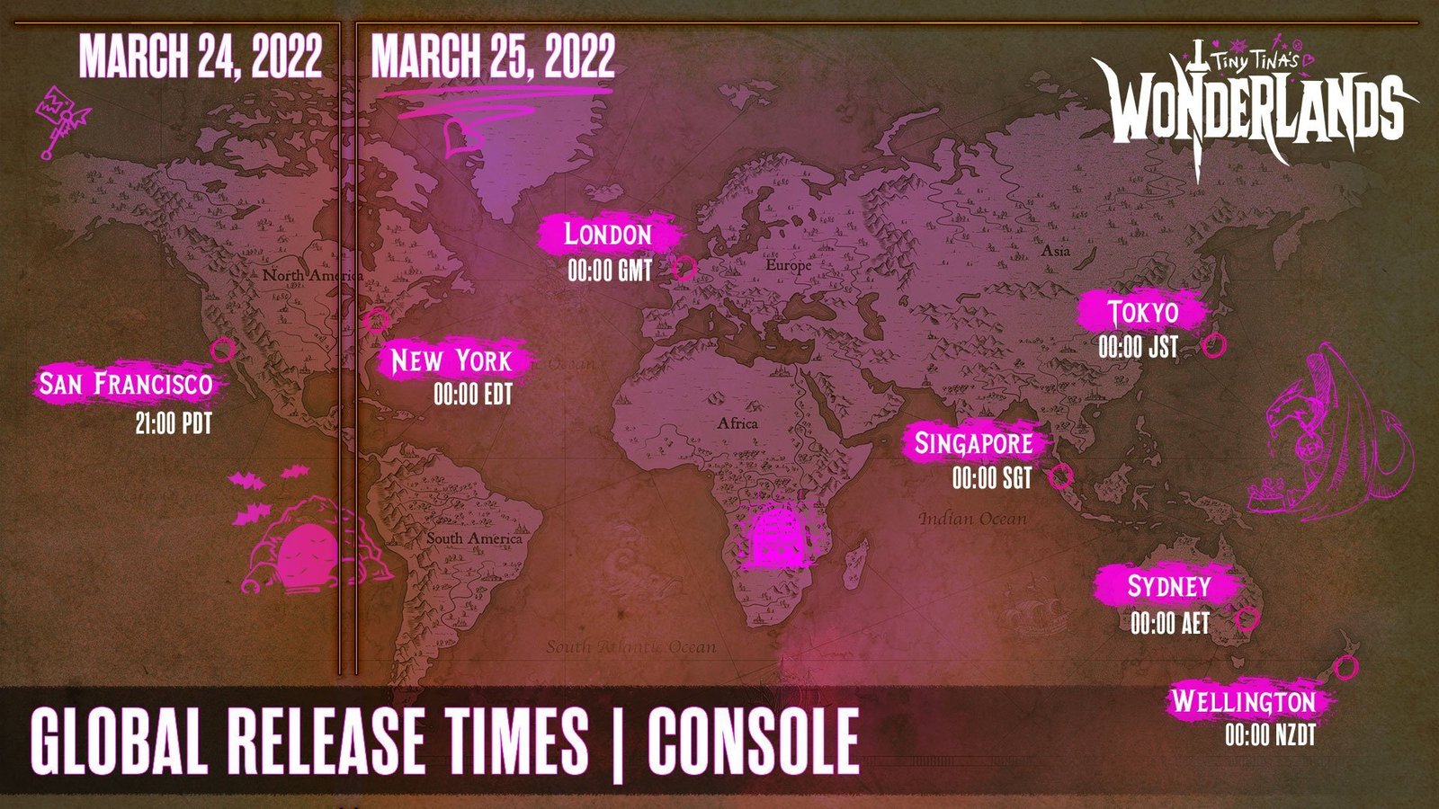 Tiny Tina's Wonderlands sortie consoles