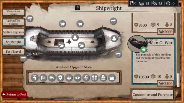 Abandon Ship Personnalisation