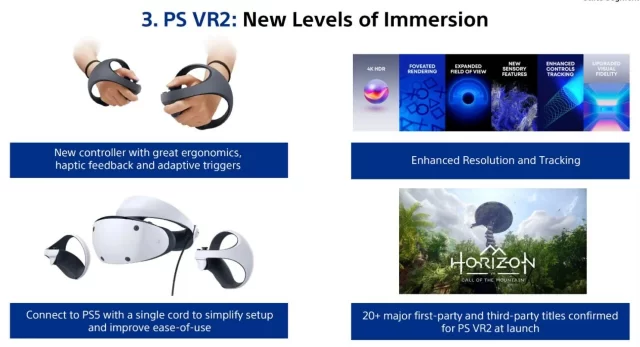 PSVR2