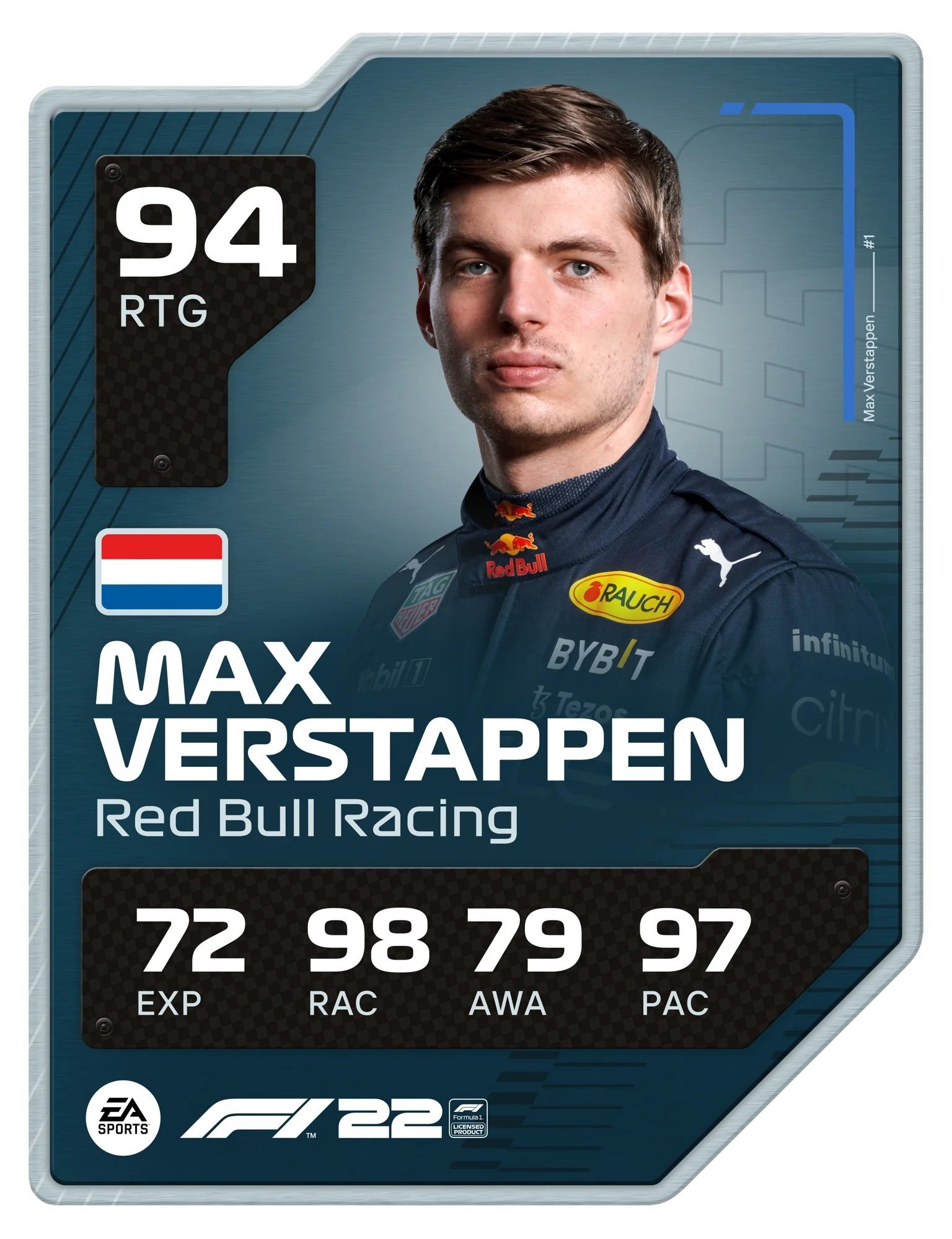 F1 2022