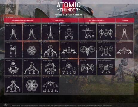War Thunder