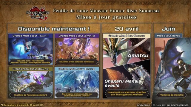 Monster Hunter Rise: Sunbreak
