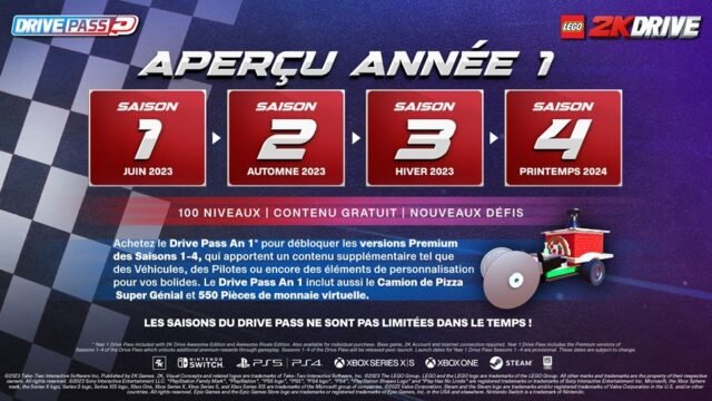 drivepass-lego2KDrive