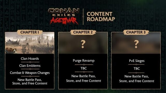 Conan Exiles S3 Roadmap