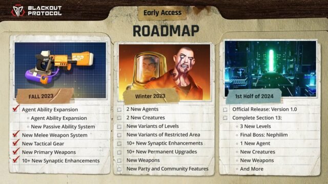 Blackout Protocol road map