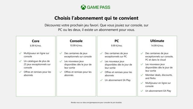Xbox Game Pass Core