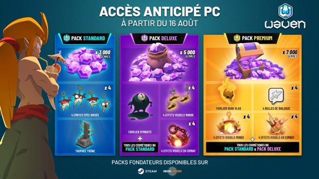 Waven date de sortie