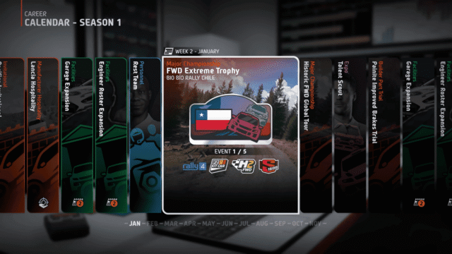 EA Sports WRC