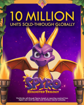 Spyro 10M Units
