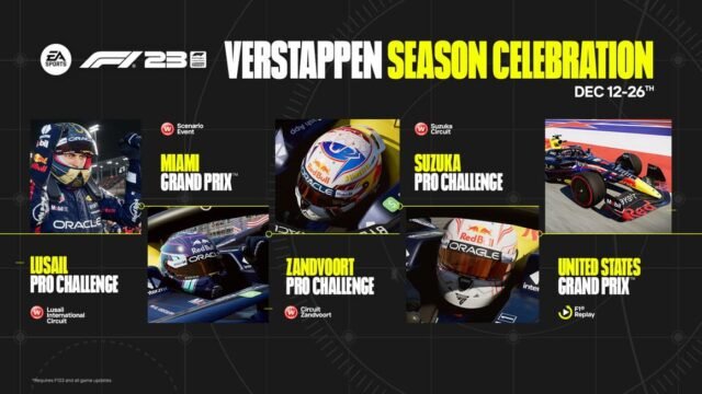 Max Verstappen F1 23