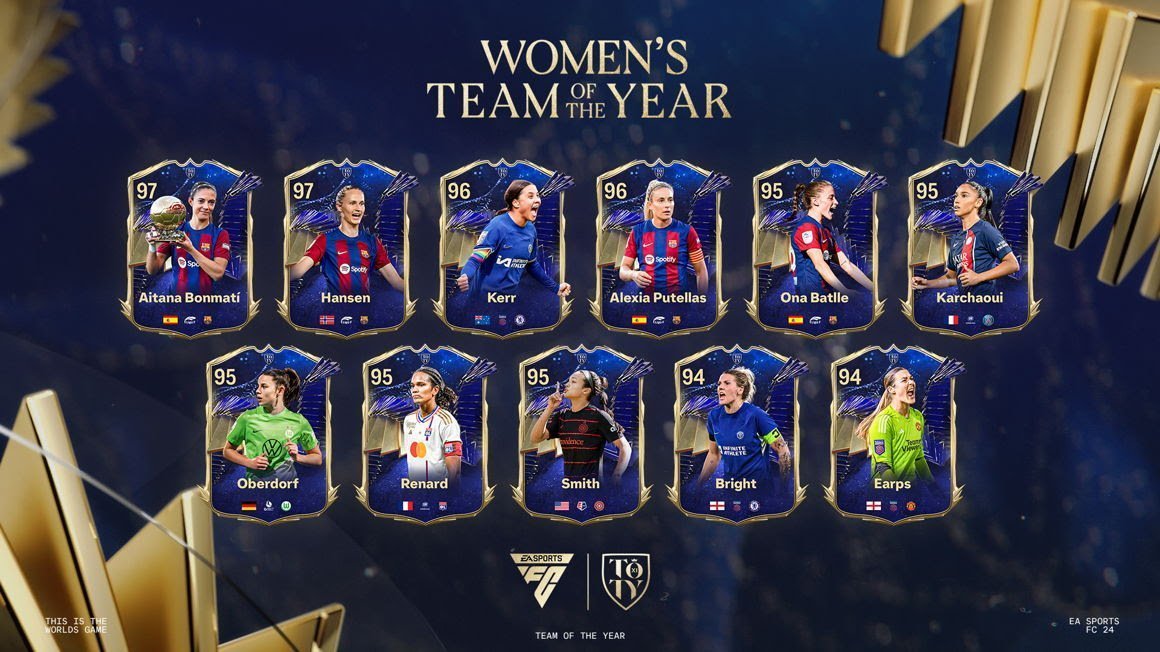 EA Sports FC 24 team of the year