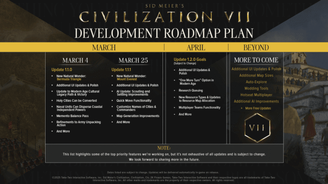 Sid Meier’s Civilization VII
