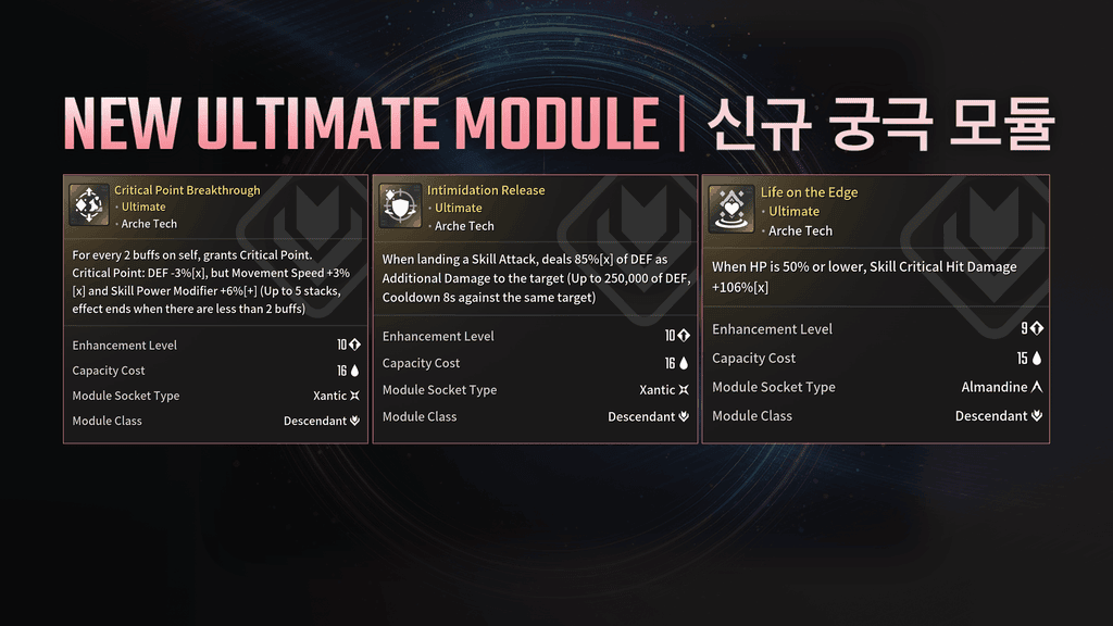the First Descendant saison 3 module