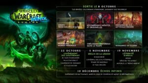 World of Warcraft