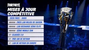 Fortnite compétition 2026