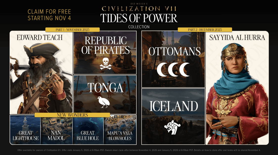 Sid Meier’s Civilization VII 1.3.0