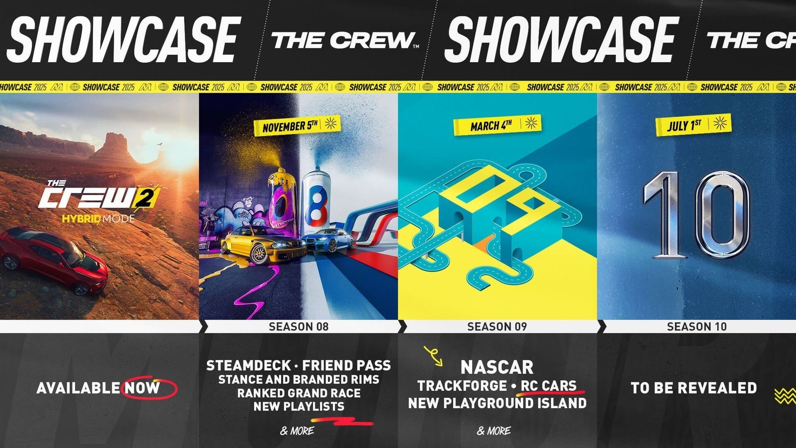 The Crew Motorfest année 3